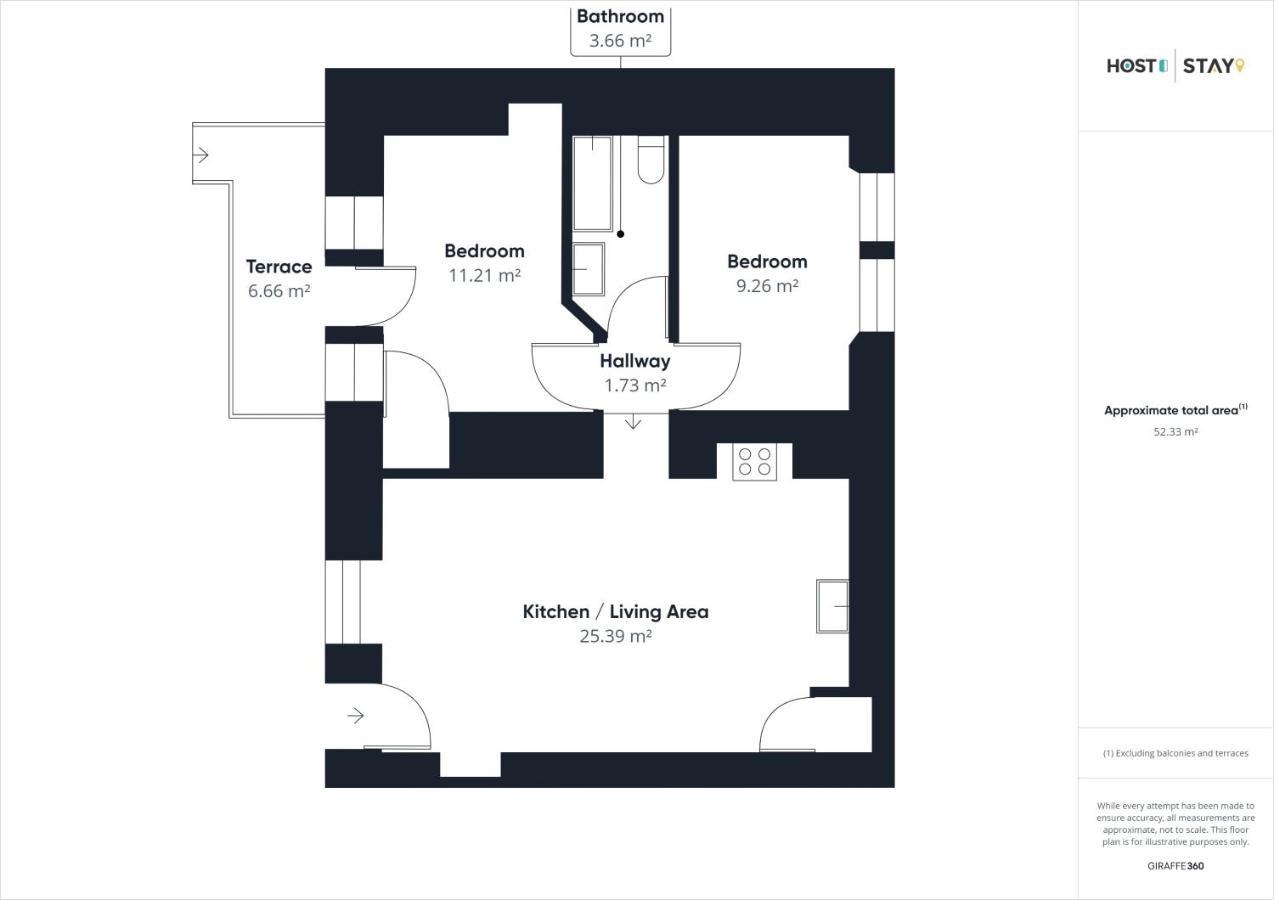 Host & Stay - The Old Dairy Masham Ngoại thất bức ảnh